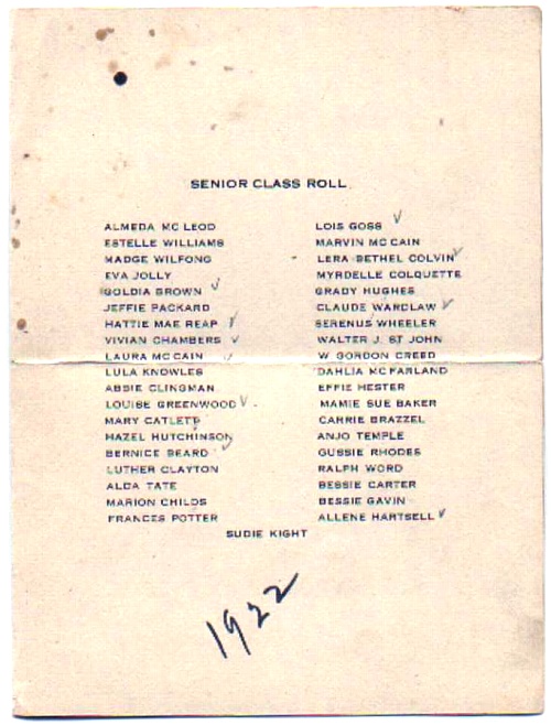 Senior Class Roll Almeda McLeod Lois Goss Estelle Williams Marvin McCain Madge Wilfong Lera Bethel Colvin Eva Jolly Myrdelle Colquette Goldia Brown Grady Hughes Jeffie Packard Claude Wardlaw Hattie Mae Reap Serenus Wheeler Vivian Chambers Walter J. St. John Laura McCain W. Gordon Creed Lula Knowles Dahlia McFarland Abbie Clingman Effie Hester Louise Greenwood Mamie Sue Baker Mary Catlett Carrie Brazzel Hazel Hutchinson Anjo Temple Bernice Beard Gussie Rhodes Luther Clayton Ralph Word Alda Tate Bessie Carter Marion Childs Bessie Gavin Frances Potter Allene Hartsell Sudie Kight (1922)