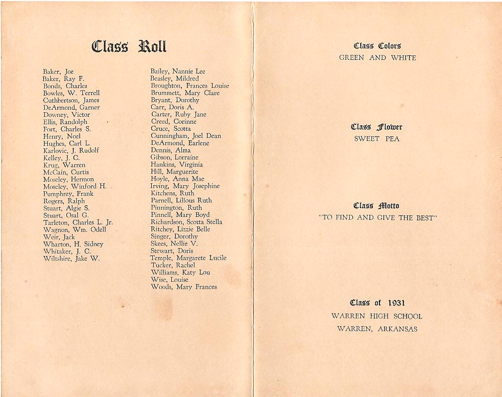 1931 Senior Class Roll Joe Baker Ray F. Baker Charles Bonds W. Terrell Bowles James Cuthbertson Garner DeArmond Victor Downey Randolph Ellis Charles S. Fort Noel Henry Carl L. Hughes J. Rudolf Karlovic J. C. Kelley Warren Krug Curtis McCain Hermon Moseley Winford H. Moseley Frank Pumphrey Ralph Rogers Algie S. Stuart Osal G. Stuart Charles L. Tarleton Jr. Wm. Odell Wagnon Jack Weir H. Sidney Wharton J. C. Whitaker Jake W. Wiltshire Nannie Lee Bailey Mildred Beasley Frances Louise Broughton Mary Clare Brummett Dorothy Bryant Doris A. Carr Ruby Jane Carter Corinne Creed Scotta Cruce Joel Dean Cunningham Earlene DeArmond Alma Dennis Lorraine Gibson Virginia Hankins Marguerite Hill Anna Mae Hoyle Mary Josephine Irving Ruth Kitchens Lillous Ruth Parnell Ruth Pinnington Mary Boyd Pinnell Scotta Stella Richardson Lizzie Belle Ritchey Dorothy Singer Nellie V. Skees Doris Stewart Margarete Lucile Temple Rachel Tucker Katy Lou Williams Louise Wise Mary Frances Woods